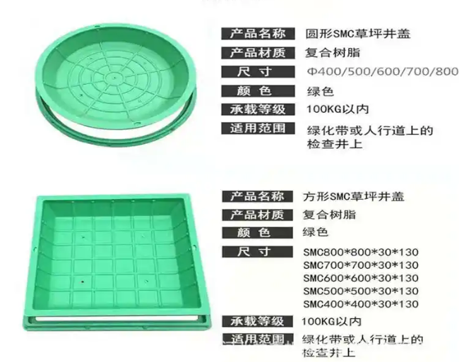 肃宁树脂复合种植井盖展示